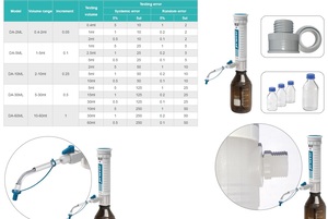 21022 ������� ��������� ���������� 2-10 �� DA-10ML simplex Joanlab
