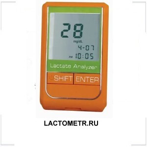 LACTOMETR.RU